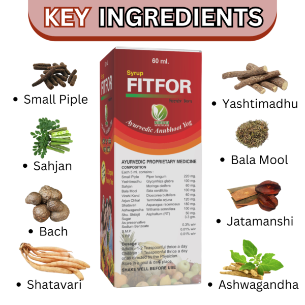 Fitfor Syrup