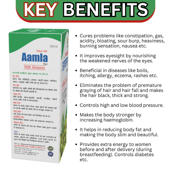 Amla Ras with Aloe Vera