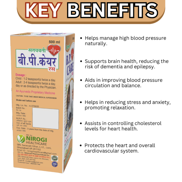 B.P. Care Ras