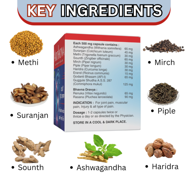 Arthona Capsules