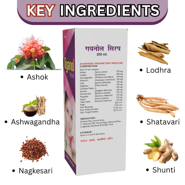 Gyanol Syrup