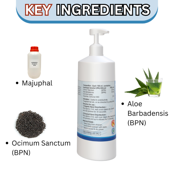 Hand Sanitizer