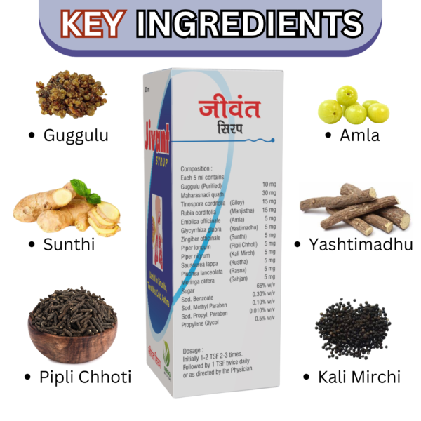 Jivant Syrup