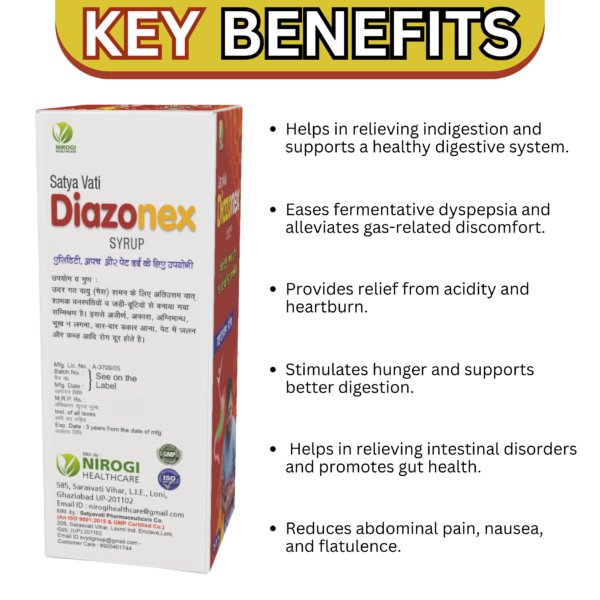 Diazonex Syrup