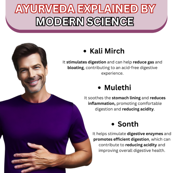 Acid Free Tablets