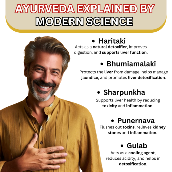 Livex Syrup